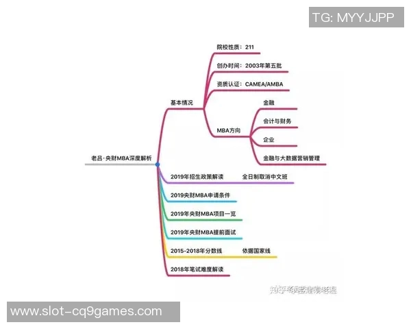 独家解析V5战队比赛经验对比与战术演变的深度分析 独家解析V5战队比赛经验对比与战术演变的深度分析