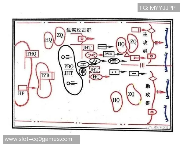 深入分析RNG战队的进攻策略与战术布局解析