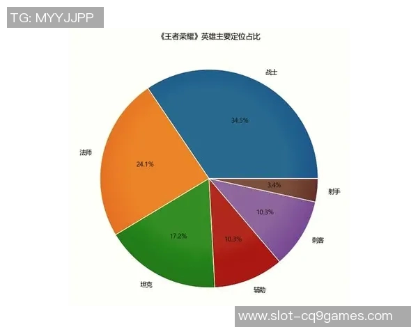 揭秘王者荣耀成功之道S15电竞专访赵伟分享经验与心得