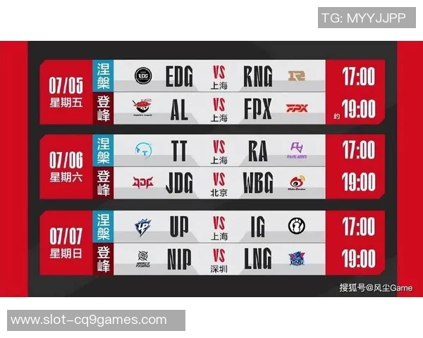 S15电竞总决赛引发热议RNG耐力争议背后的深层次原因分析