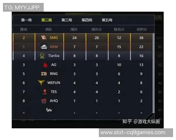 全球总决赛V5战队灵活性表现分析与战术探讨 全球总决赛V5战队灵活性表现分析与战术探讨