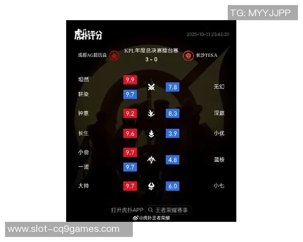 电竞数据最新王者荣耀个人能力排行榜揭晓TES战队表现出色位居榜首 电竞数据最新王者荣耀个人能力排行榜揭晓TES战队表现出色位居榜首