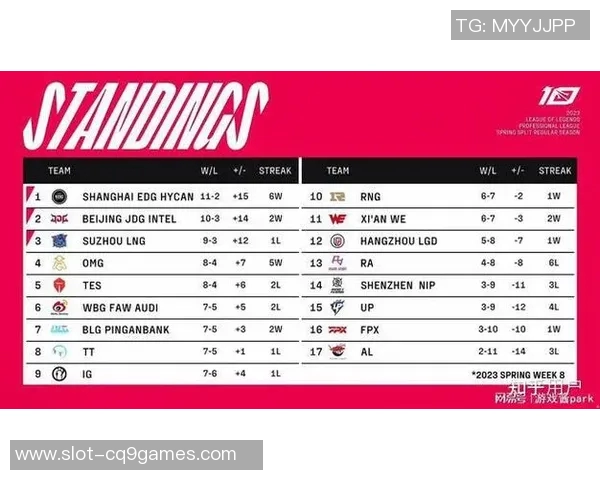 esports数据专业解析LNG战队快速进攻策略与战术运用全景分析