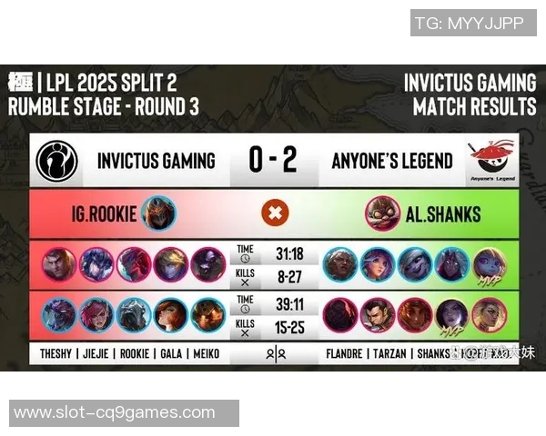 大师赛积分榜更新IG战队以99分稳居榜首展现强劲实力实时新闻